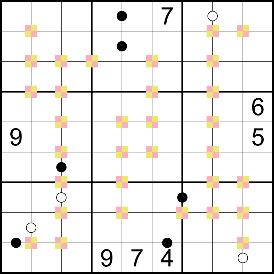 Ch-Ch-Ch-Check It Out