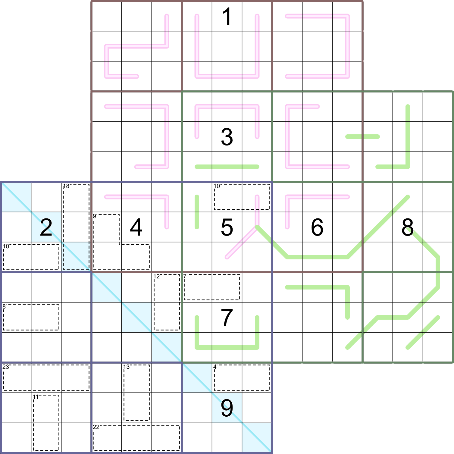 Chips, Rice, and Curry