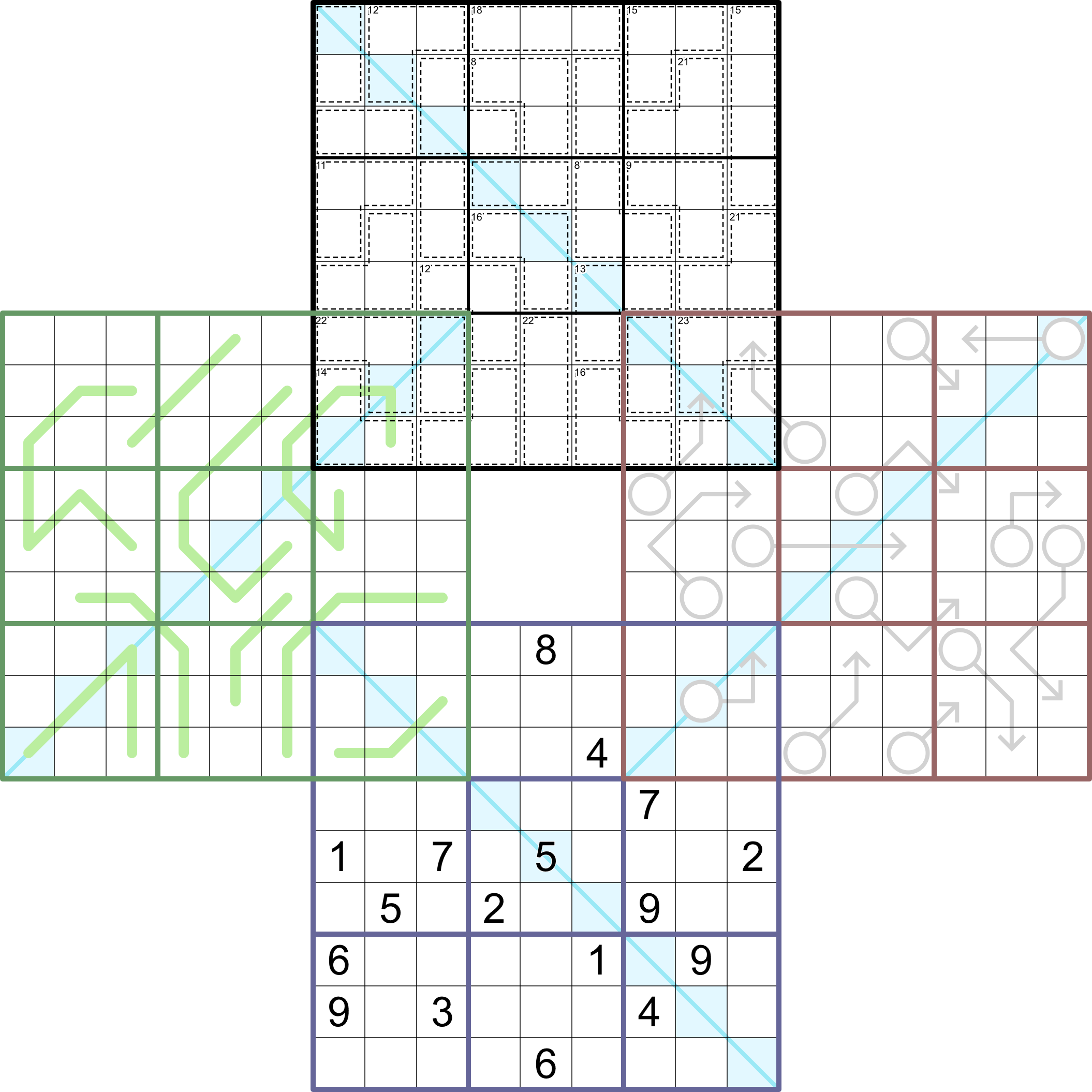 Crosscurrents