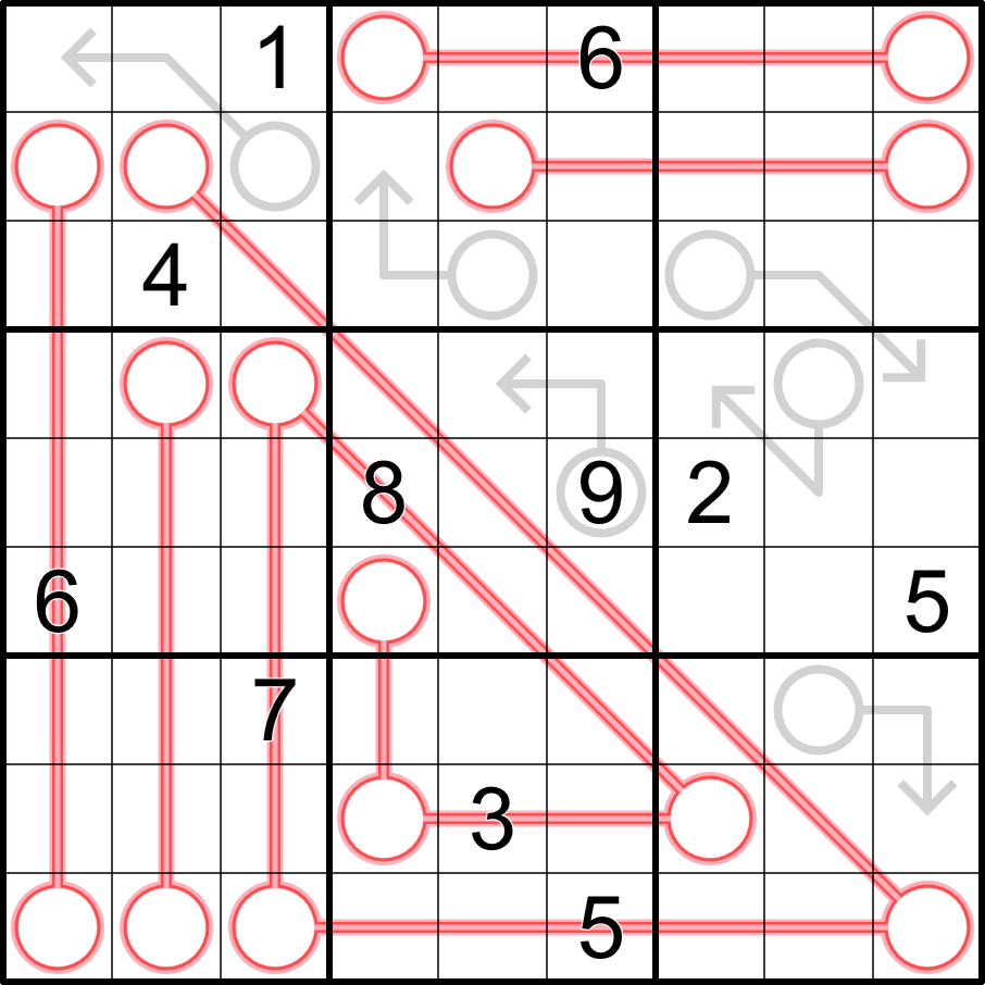 Flow Control