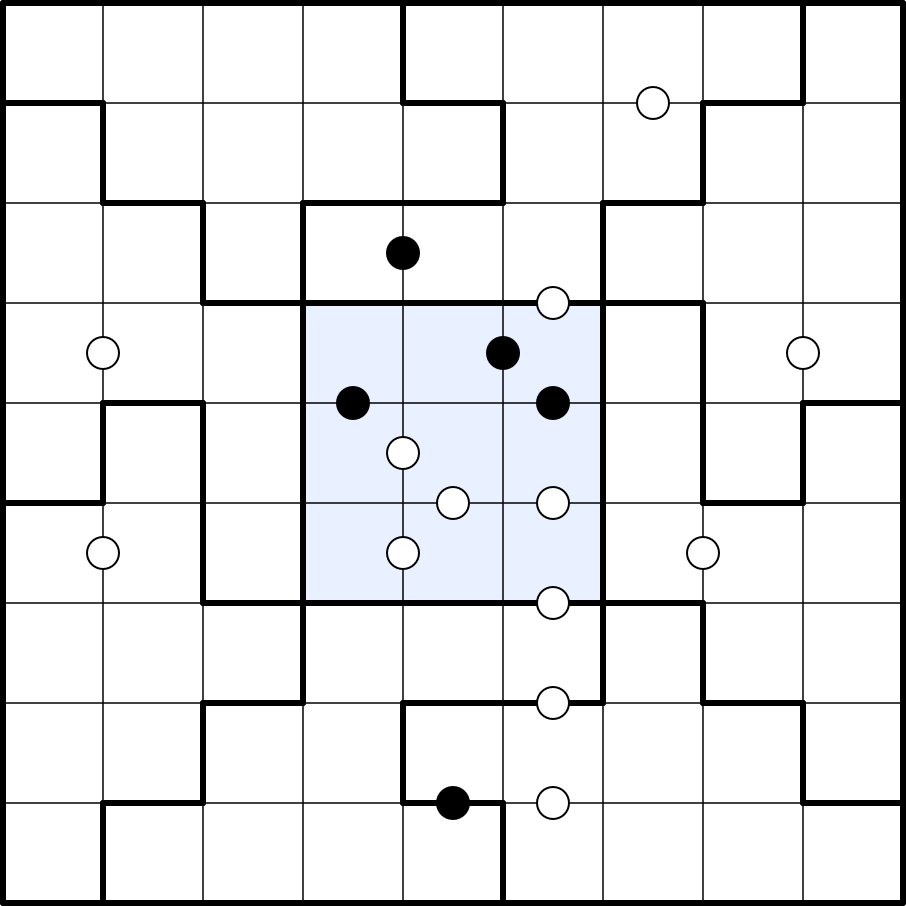 Off-Balance Coloring
