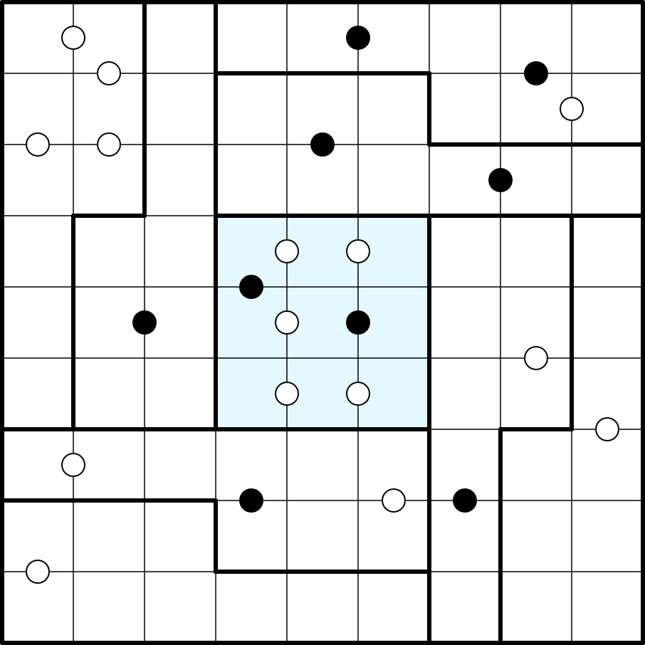 Oklahoma, Sooner or Later