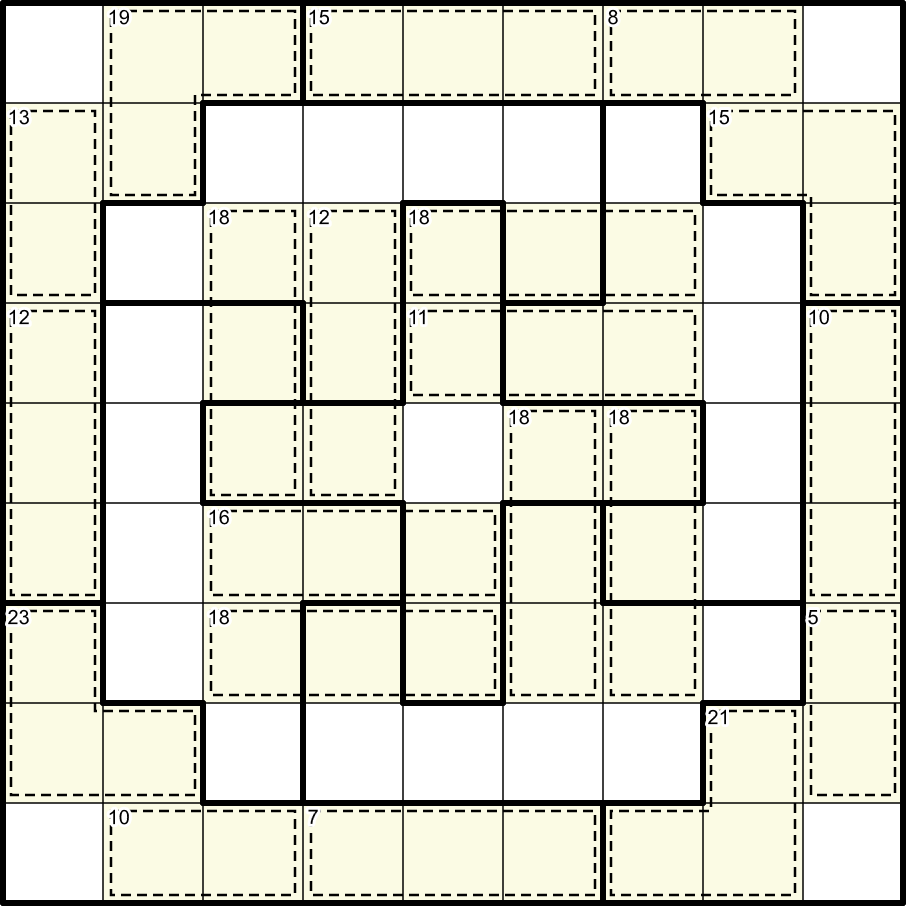 Repetition