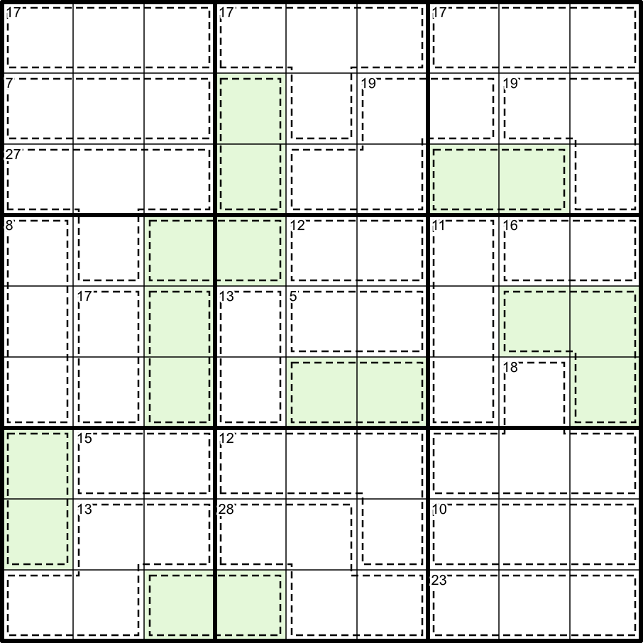 Serial Cages