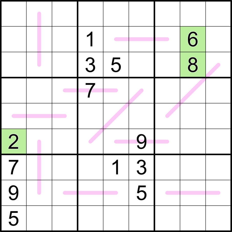 Three-in-a-Row Quadro