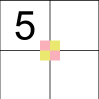 Battenberg example